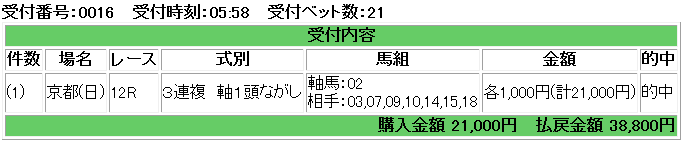 f:id:onix-oniku:20161127165923p:plain f:id:onix-oniku:20161127165923p:plain