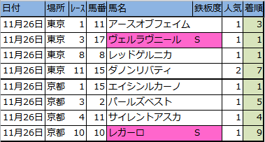 f:id:onix-oniku:20161129152242p:plain