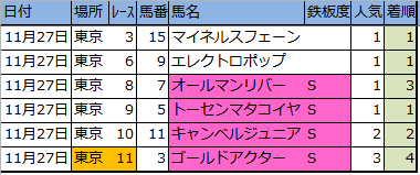 f:id:onix-oniku:20161129152252p:plain