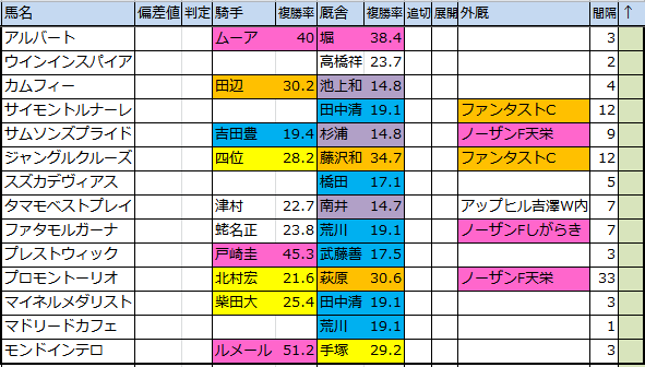 f:id:onix-oniku:20161129173802p:plain f:id:onix-oniku:20161129173802p:plain