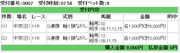 f:id:onix-oniku:20161204075747p:plain f:id:onix-oniku:20161204075747p:plain