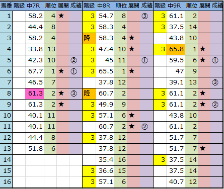 f:id:onix-oniku:20161204150842p:plain f:id:onix-oniku:20161204150842p:plain