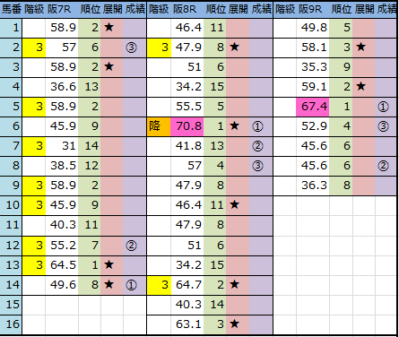 f:id:onix-oniku:20161204150912p:plain f:id:onix-oniku:20161204150912p:plain