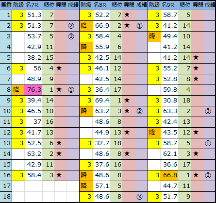 f:id:onix-oniku:20161204150947p:plain f:id:onix-oniku:20161204150947p:plain