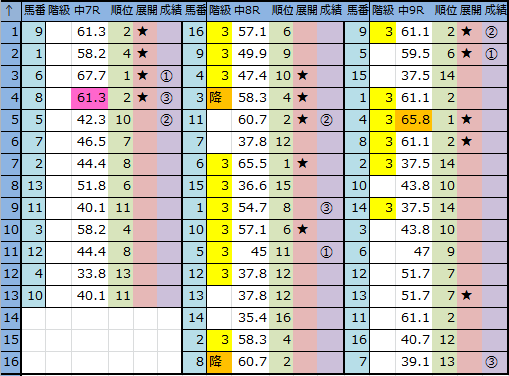 f:id:onix-oniku:20161204151019p:plain f:id:onix-oniku:20161204151019p:plain