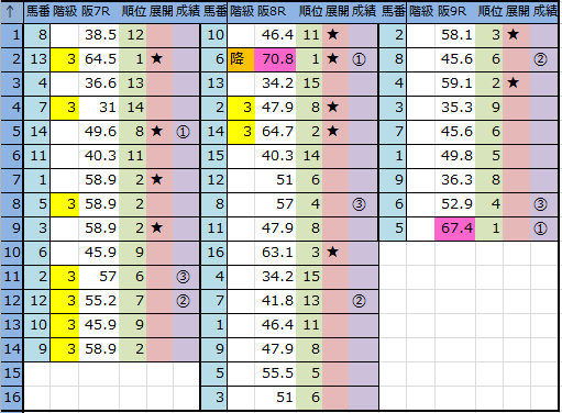 f:id:onix-oniku:20161204151057p:plain f:id:onix-oniku:20161204151057p:plain