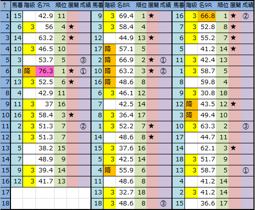 f:id:onix-oniku:20161204151132p:plain f:id:onix-oniku:20161204151132p:plain
