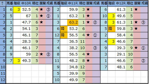 f:id:onix-oniku:20161204161708p:plain f:id:onix-oniku:20161204161708p:plain