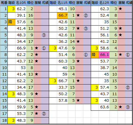 f:id:onix-oniku:20161204163128p:plain f:id:onix-oniku:20161204163128p:plain