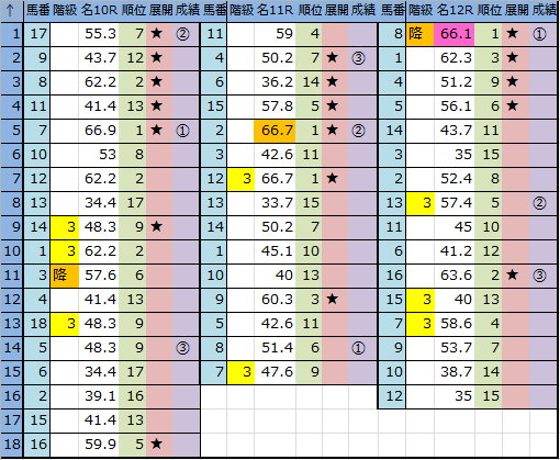 f:id:onix-oniku:20161204163204p:plain f:id:onix-oniku:20161204163204p:plain