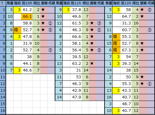 f:id:onix-oniku:20161204163836p:plain f:id:onix-oniku:20161204163836p:plain