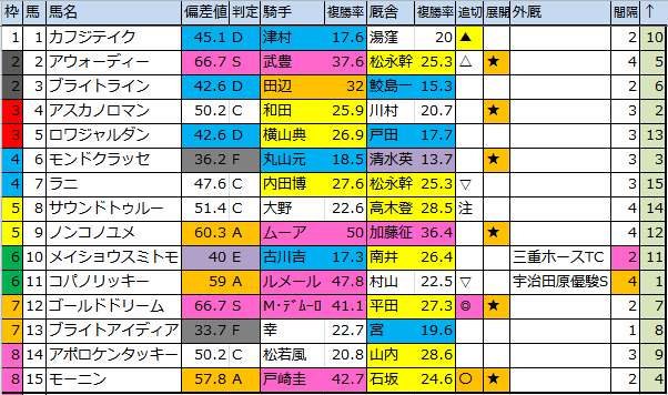 f:id:onix-oniku:20161205160456p:plain f:id:onix-oniku:20161205160456p:plain