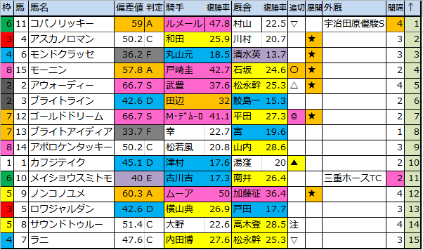 f:id:onix-oniku:20161205160514p:plain f:id:onix-oniku:20161205160514p:plain