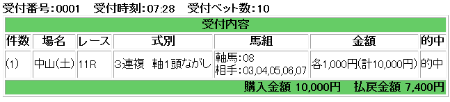 f:id:onix-oniku:20161205162014p:plain f:id:onix-oniku:20161205162014p:plain