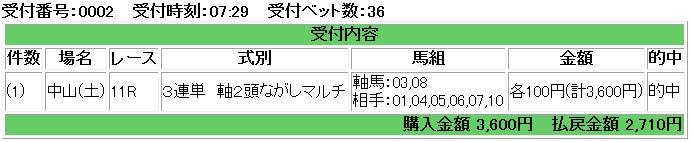 f:id:onix-oniku:20161205162024p:plain f:id:onix-oniku:20161205162024p:plain