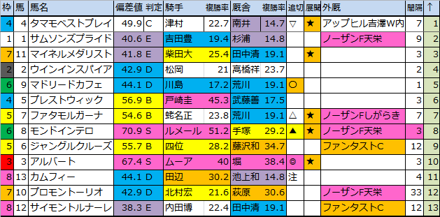 f:id:onix-oniku:20161205162036p:plain f:id:onix-oniku:20161205162036p:plain