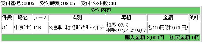 f:id:onix-oniku:20161205163234p:plain f:id:onix-oniku:20161205163234p:plain