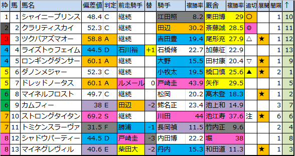 f:id:onix-oniku:20170104172126p:plain