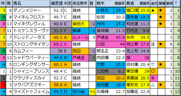 f:id:onix-oniku:20170104173015p:plain