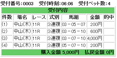 f:id:onix-oniku:20170105060748p:plain