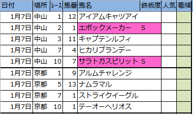 f:id:onix-oniku:20170106185159p:plain f:id:onix-oniku:20170106185159p:plain