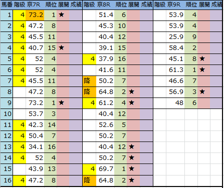 f:id:onix-oniku:20170106185524p:plain f:id:onix-oniku:20170106185524p:plain