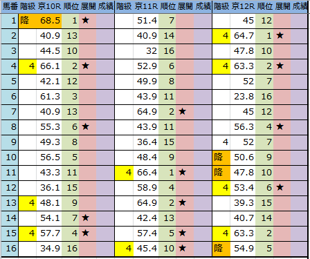f:id:onix-oniku:20170106185600p:plain f:id:onix-oniku:20170106185600p:plain