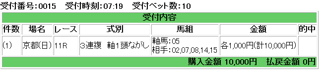 f:id:onix-oniku:20170108072231p:plain f:id:onix-oniku:20170108072231p:plain