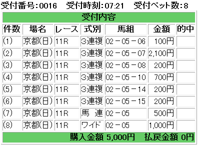 f:id:onix-oniku:20170108072256p:plain f:id:onix-oniku:20170108072256p:plain