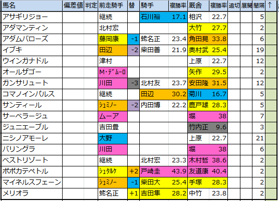 f:id:onix-oniku:20170109165427p:plain