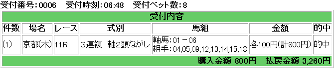 f:id:onix-oniku:20170110162709p:plain