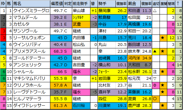 f:id:onix-oniku:20170113174911p:plain