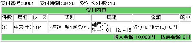 f:id:onix-oniku:20170114092457p:plain