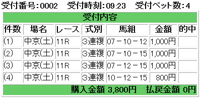 f:id:onix-oniku:20170114092532p:plain