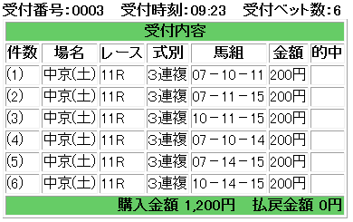 f:id:onix-oniku:20170114092603p:plain