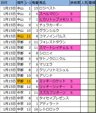 f:id:onix-oniku:20170114202502p:plain