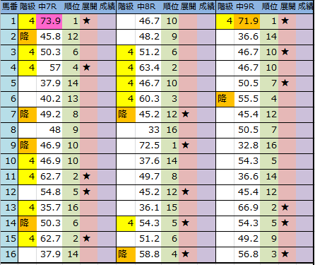 f:id:onix-oniku:20170114202754p:plain