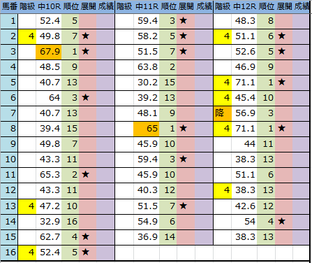 f:id:onix-oniku:20170114202819p:plain