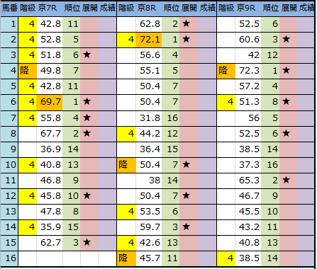 f:id:onix-oniku:20170114202936p:plain