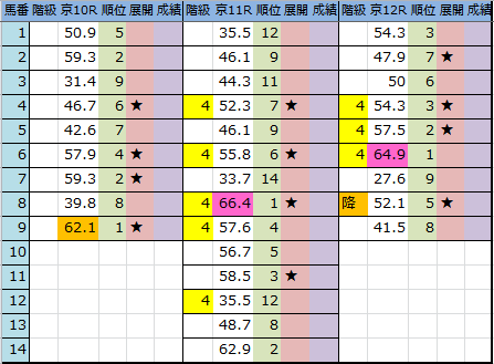f:id:onix-oniku:20170114203000p:plain