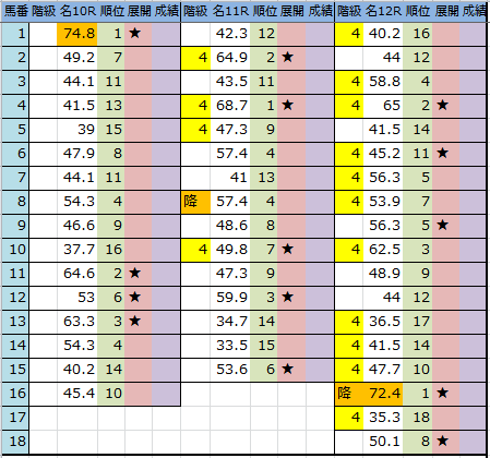 f:id:onix-oniku:20170114203103p:plain