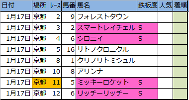 f:id:onix-oniku:20170116193008p:plain