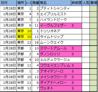 f:id:onix-oniku:20170127183523p:plain f:id:onix-oniku:20170127183523p:plain