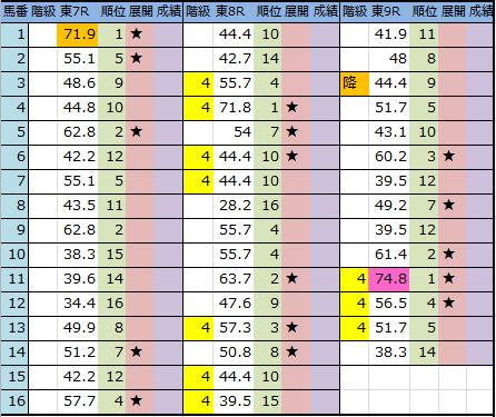 f:id:onix-oniku:20170127183753p:plain f:id:onix-oniku:20170127183753p:plain