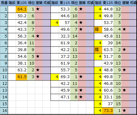 f:id:onix-oniku:20170127183820p:plain f:id:onix-oniku:20170127183820p:plain