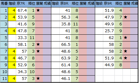 f:id:onix-oniku:20170127184130p:plain f:id:onix-oniku:20170127184130p:plain