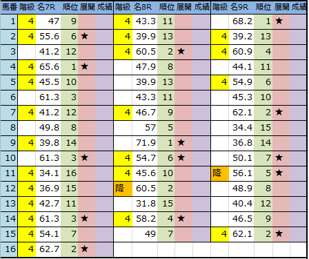 f:id:onix-oniku:20170127184622p:plain f:id:onix-oniku:20170127184622p:plain