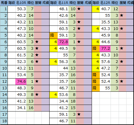 f:id:onix-oniku:20170127184652p:plain f:id:onix-oniku:20170127184652p:plain