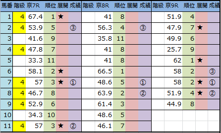 f:id:onix-oniku:20170128144309p:plain