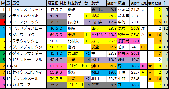 f:id:onix-oniku:20170128184030p:plain f:id:onix-oniku:20170128184030p:plain